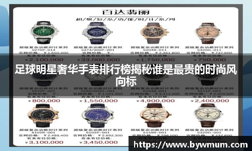 足球明星奢华手表排行榜揭秘谁是最贵的时尚风向标